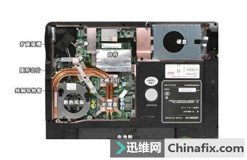 安装固态硬盘后机械硬盘无法使用,电脑怎么安装机械固态双硬盘