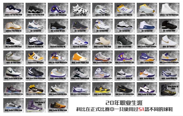 传奇落幕——科比职业生涯赛场球鞋完全回顾