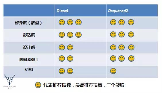 老司机带路买车不迷茫,老司机带路