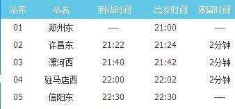 5月5号郑州到福建出行高峰期吗,5月郑州到许昌