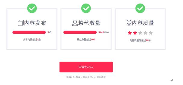 如何做个告捷的淘宝客,淘宝客到底怎么做呀