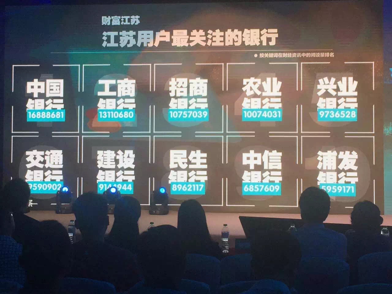 江苏常州和苏州哪个城市好,江苏常州相当于几线城市