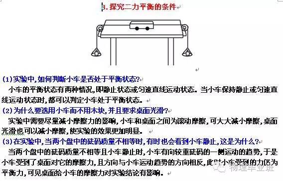 （全精!）中考物理冲刺——实验题“注意事项”总结归纳！