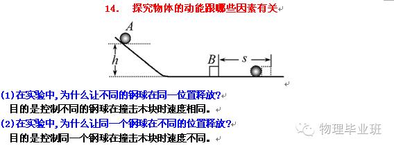 （全精!）中考物理冲刺——实验题“注意事项”总结归纳！
