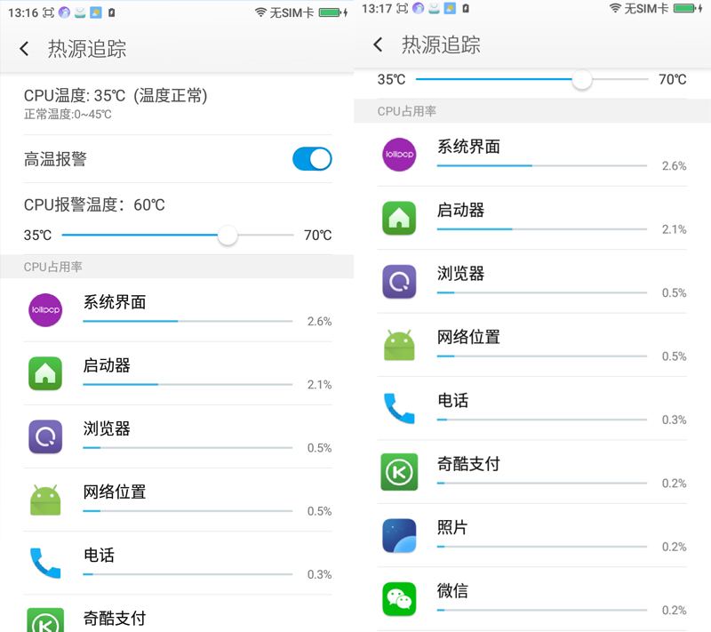 360手机f4全评测,360手机f4怎么样