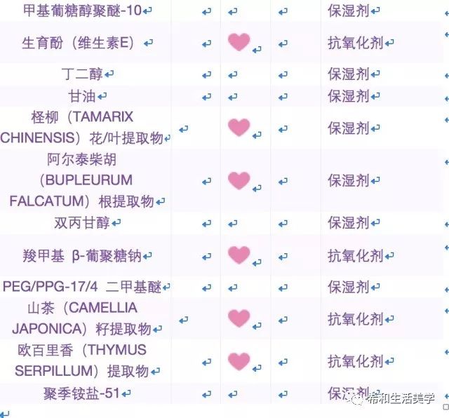 比较好用的日本护肤套装,有什么25岁女性合适的日本护肤品