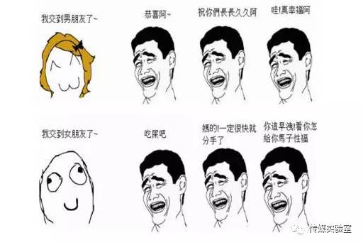 表情包文化的利弊简要分析,谈谈表情包背后文化现象