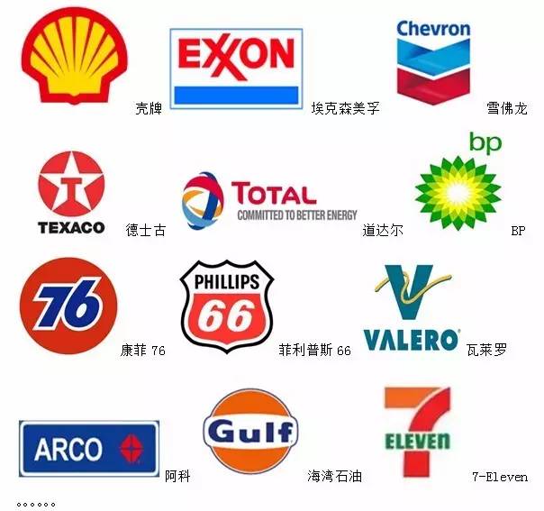 中美加油机对比,中美联合加油站