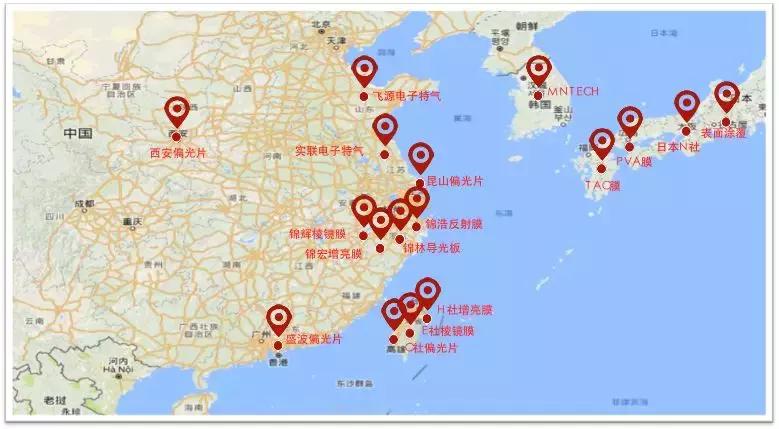 奇美偏光片,昆山奇美偏光片项目