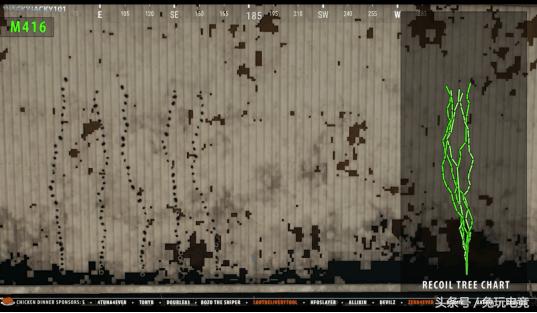绝地求生步枪哪个枪伤害高,绝地求生的枪到底有多难压