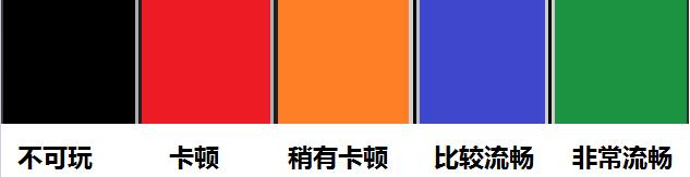 吃鸡哪款cpu和显卡最合适,能玩吃鸡的自带核显最便宜的cpu