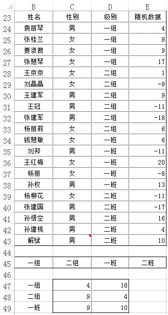 excel函数sum加减乘除都能够用吗,excelsum函数怎么快速更换工作表