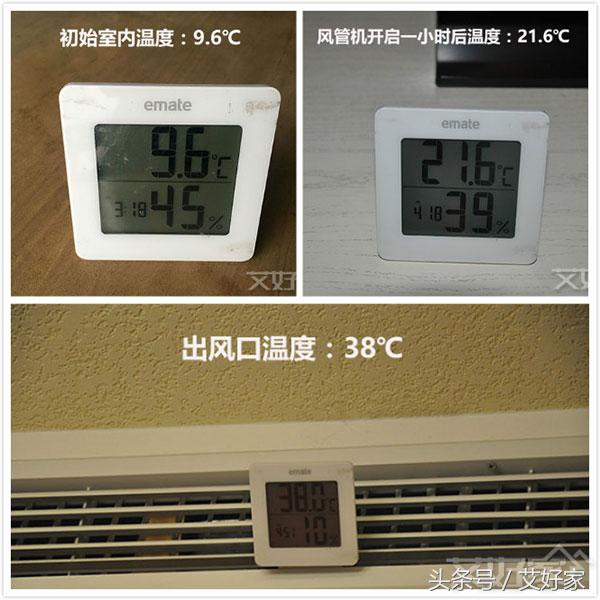 格力风管机冬天模式,格力风管机冬天最省电