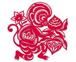 2018年属猴全年运势及分解,生肖猴2018年运势十一月