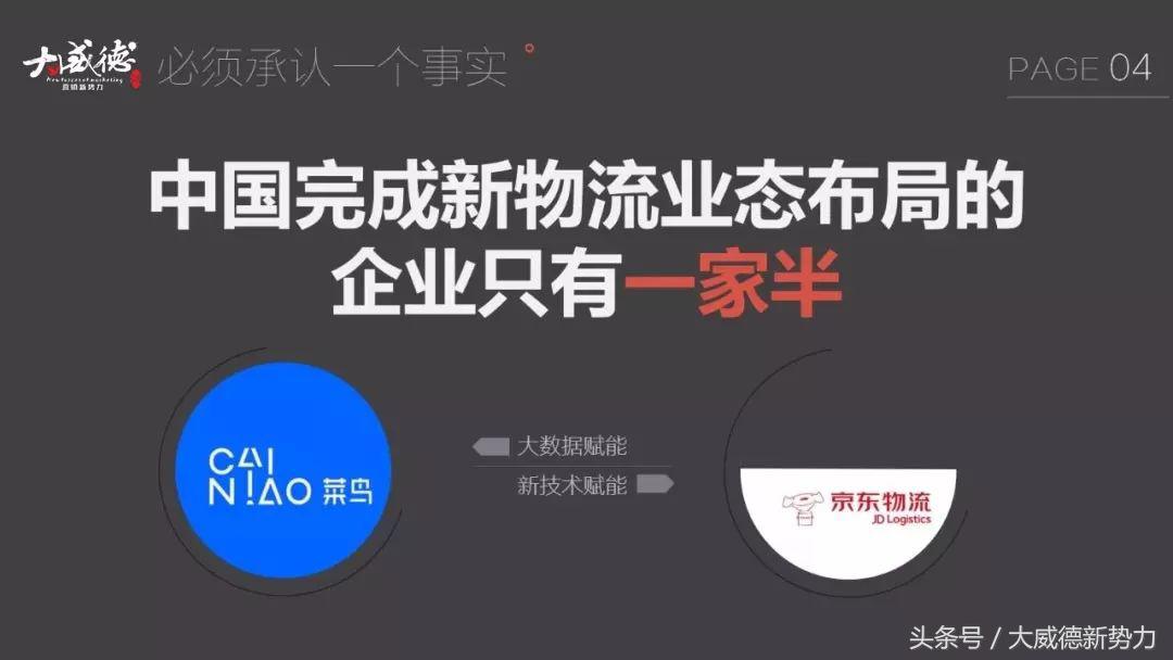 新零售新商机一览表,新零售来了物流如何变天