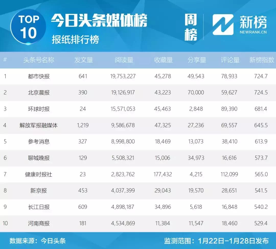 鍝堝皵婊ㄧ洿鎾棿鍥磋,鍝堝皵婊ㄧ洿鎾汉姘旀帓琛屾