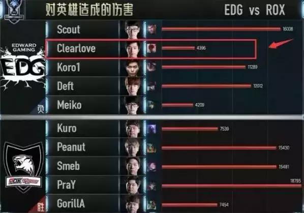 电竞比赛翻盘事件,电竞比赛选手违约