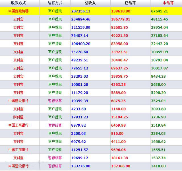 代码审计“吃鸡”辅助外挂黑色产业链