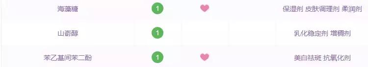 李沁活动把自己P白了N个度，这种肤色不均是不是没救了？