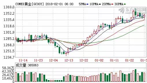 24年暴涨的股票,24年涨得最厉害的股票