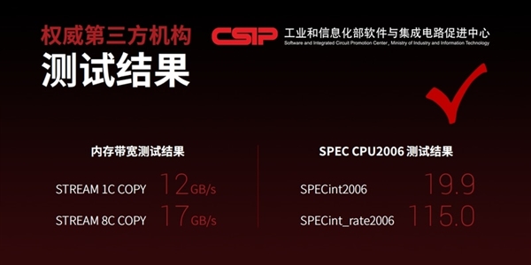 国产自主！最新兆芯处理器揭秘：性能追上七代i3
