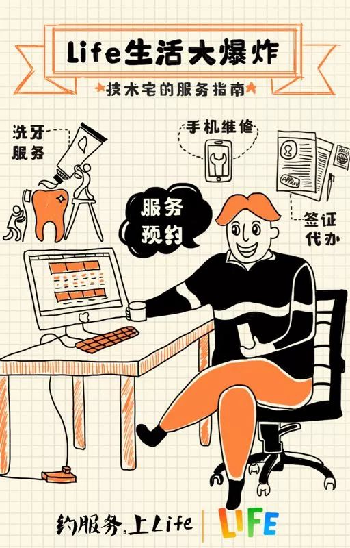 走进腾讯Life平台：“别人家员工福利平台”是怎样的？