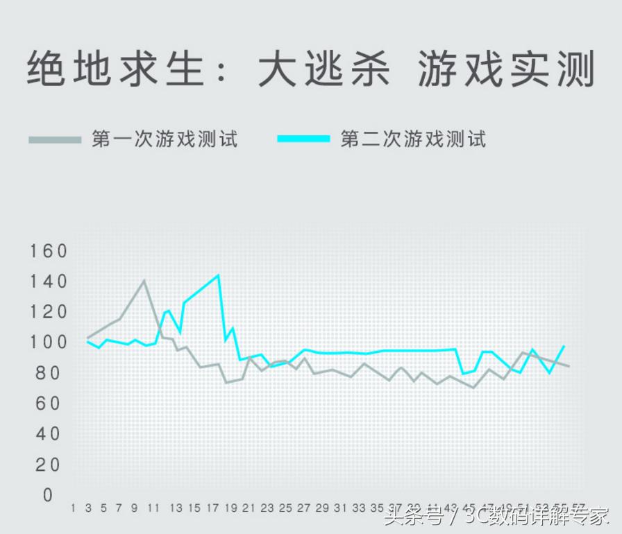电脑i7水冷游戏主机推荐,吃鸡一体式水冷电脑推荐