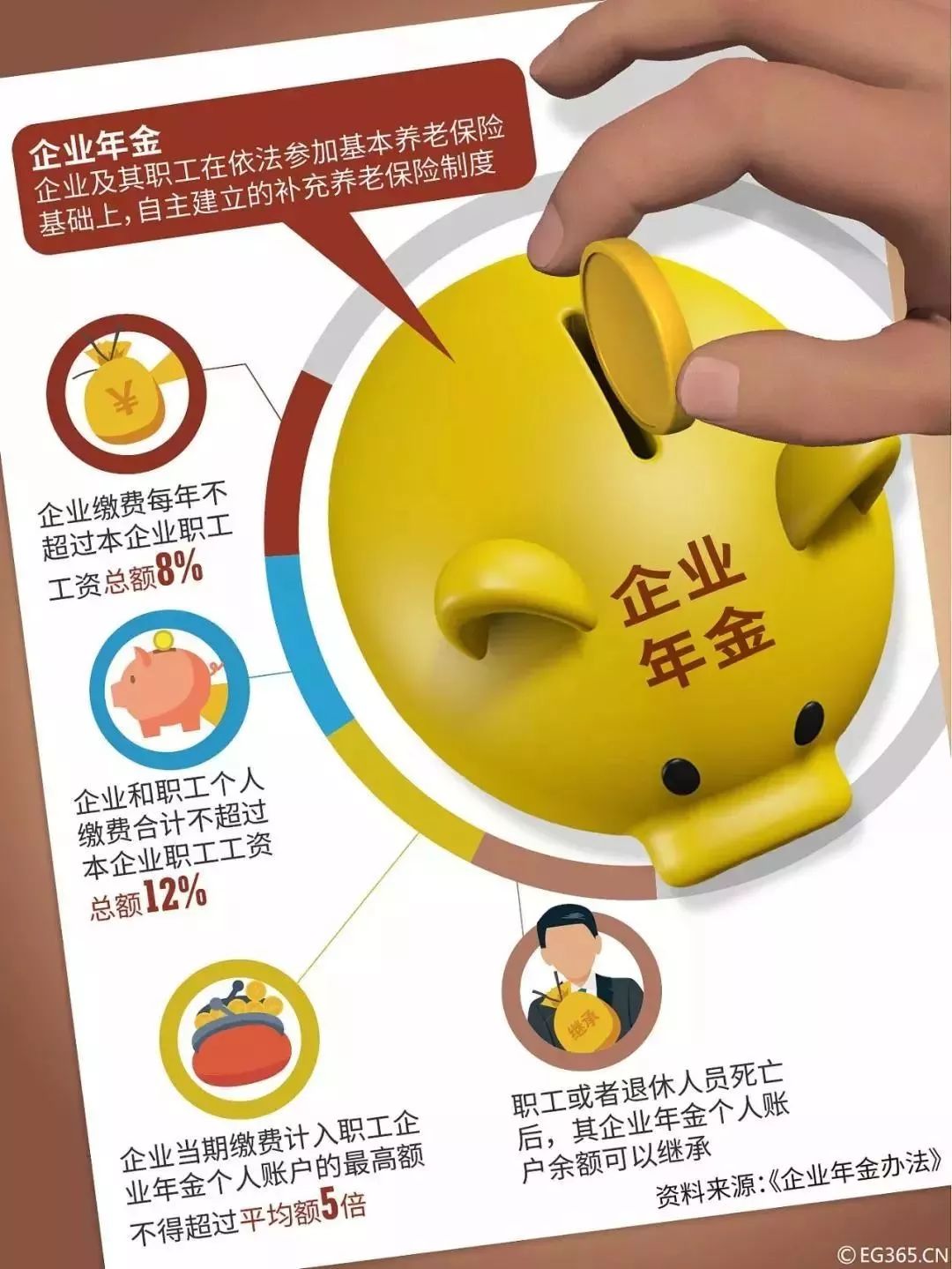国家2月出来的相关政策都有哪些,2月份国家有什么新政策
