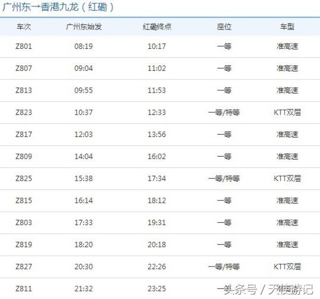 香港旅游要准备的东西,香港旅游都需要准备哪些