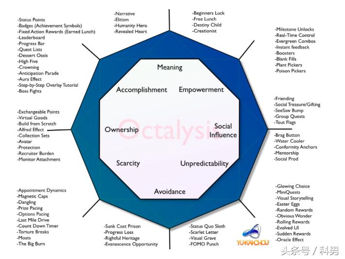 我犹如一个母亲：旅蛙（旅かえる）的人性上瘾设计