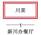 年夜饭探店盘点,大嘴探店在哪里