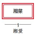年夜饭探店盘点,大嘴探店在哪里