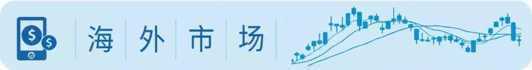 200亿！原来腾讯入股了这八家A股公司；吸金近4亿！