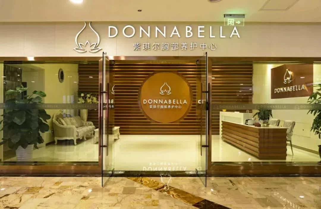 最基础的营销,最基础的销售是什么