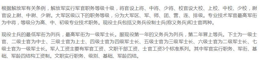 部队工资待遇一览表2020,部队滞留后正常上班工资待遇