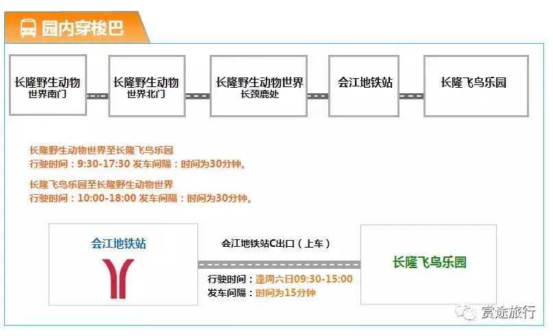 现在去广州长隆度假区旅游攻略,史上最全广州长隆度假区旅游攻略