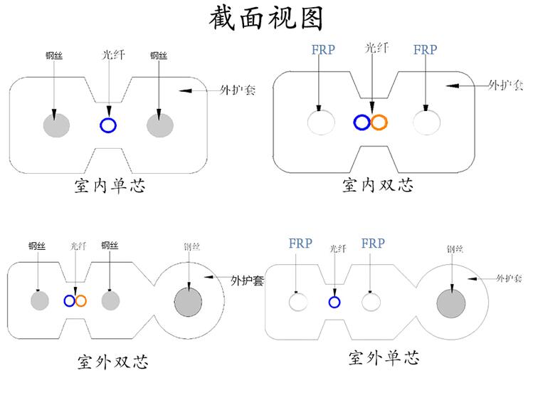弱电光纤熔接视频教程,弱电光纤施工方法视频