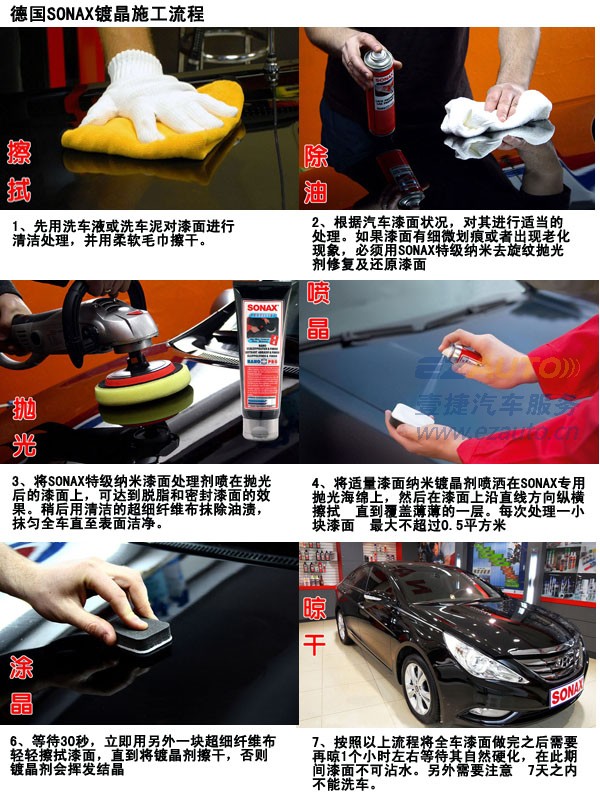 汽车漆面镀晶有什么功能和价值,汽车镀晶到底对漆面有没有好损伤