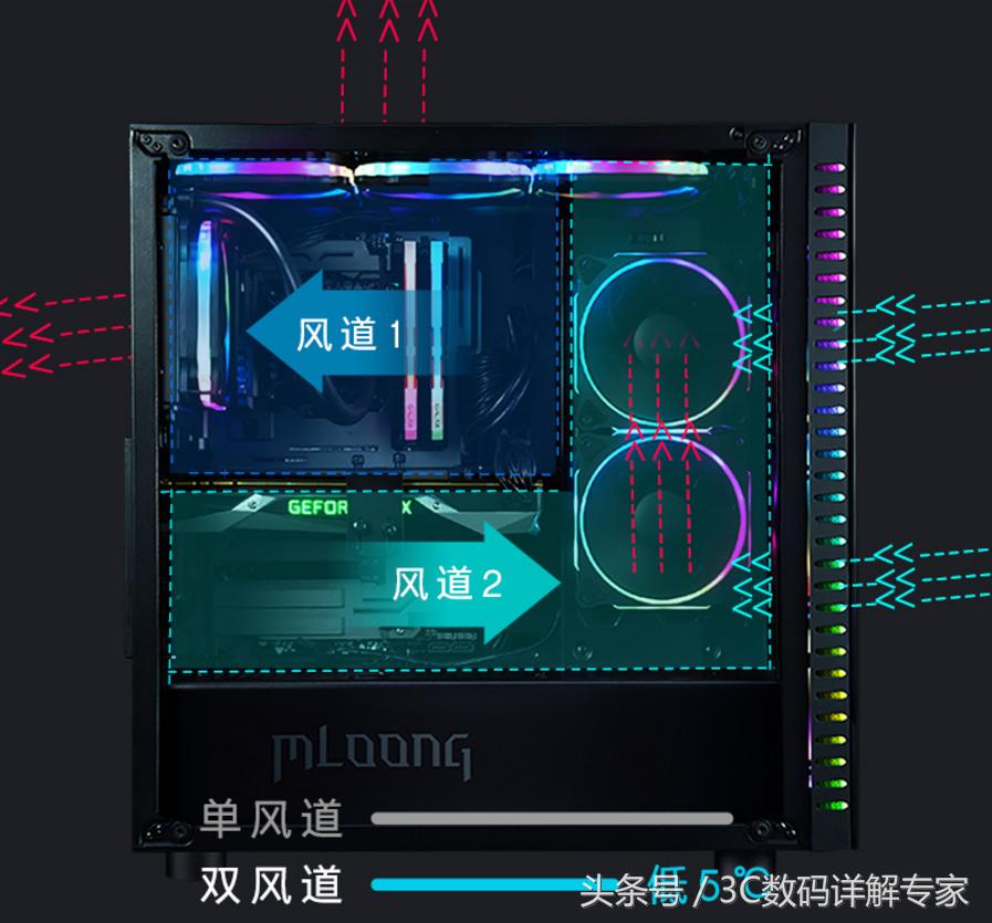 电脑i7水冷游戏主机推荐,吃鸡一体式水冷电脑推荐