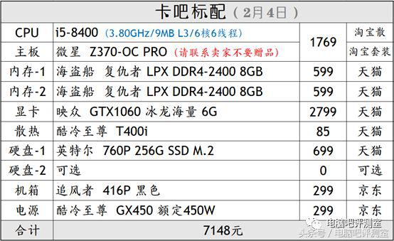 装机帮扶站第375期,装机帮扶站第130期