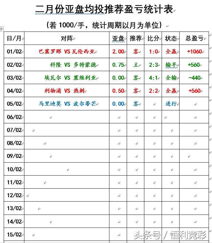 马里迪莫主场难有作为波尔蒂芒客场有望拿分