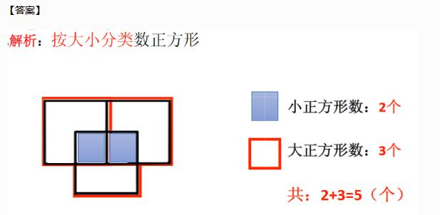 一年级奥数思维训练及讲解,一年级奥数思维训练最新