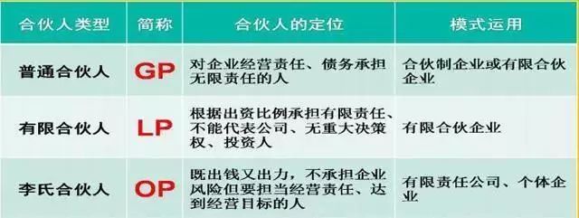 永辉超市运营模式优劣,永辉超市的竞争策略