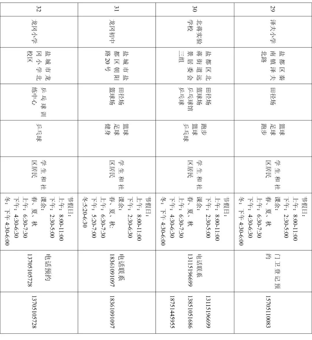 盐城润都公园篮球场,盐城有草地的篮球场