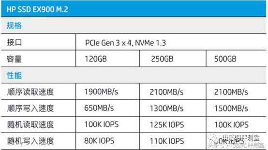 装机帮扶站第375期,装机帮扶站第130期