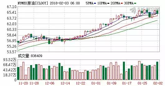 200亿！原来腾讯入股了这八家A股公司；吸金近4亿！