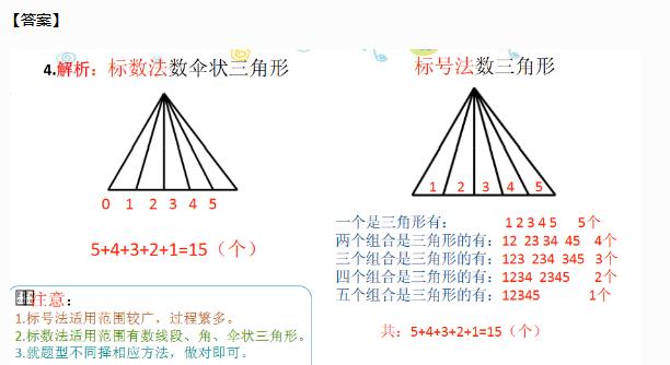 一年级奥数思维训练及讲解,一年级奥数思维训练最新