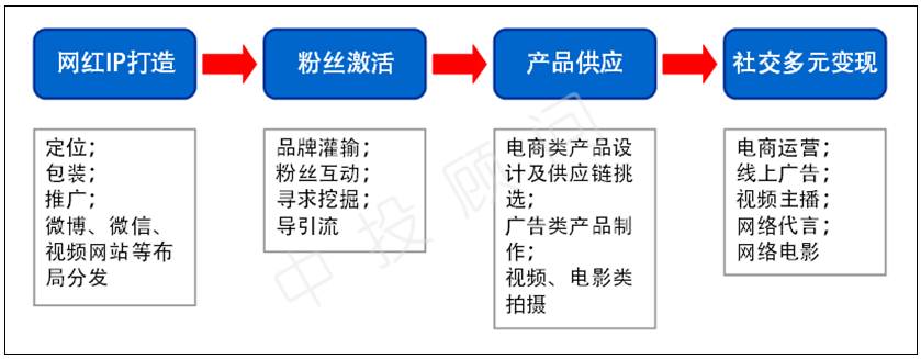 真正行走的印钞机,行走的印钞机采棉机