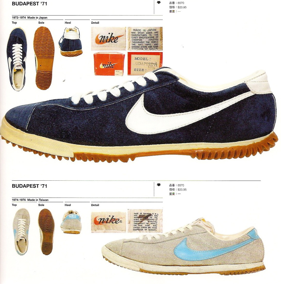 nike价值30万的鞋,nike一共赚了多少钱