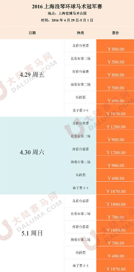 上海环球马术冠军赛,2018上海马术冠军赛视频